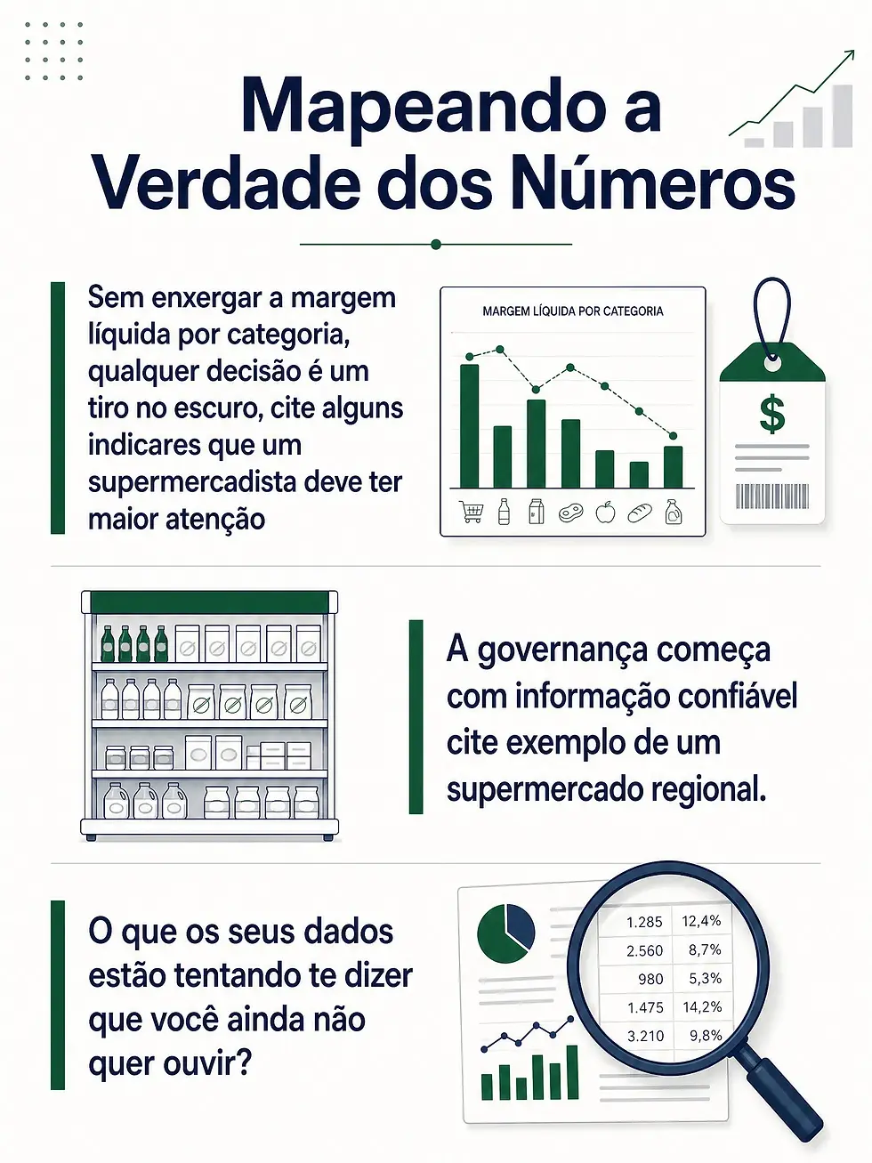 Mapeando a verdade dos números