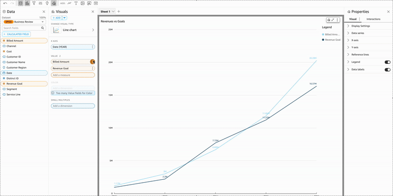 A user clicking through the settings of a visual in QuickSight to customize the decimal places for a value field.