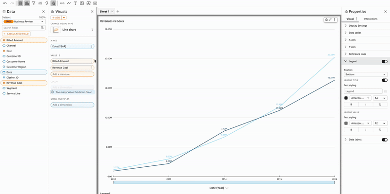 A user clicking through the settings of a visual in QuickSight to customize the units for a value field.