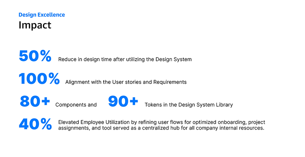 Screenshot 2024-12-14 at 12.28.42 PM.png