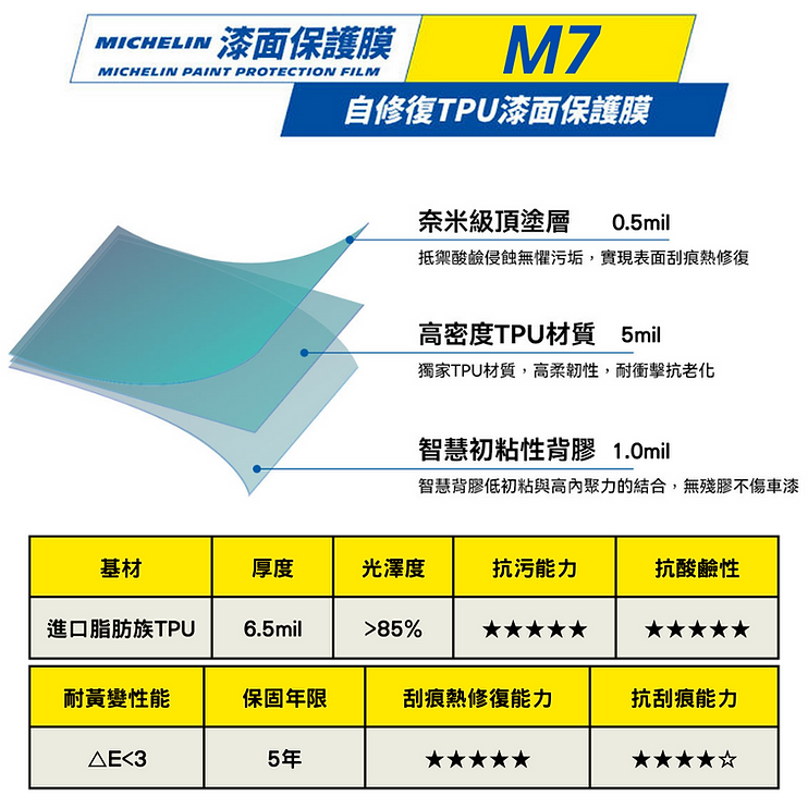 M7.png