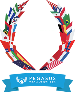 Startup World Cup Logo