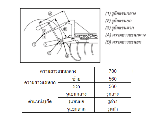 ภาพขนาดย่อ: ผานพรวน DH226JW