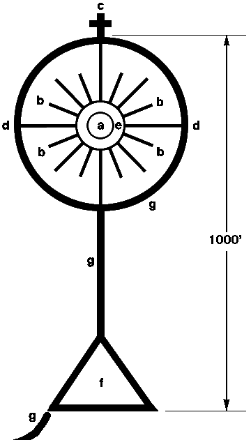 overheadplan.gif