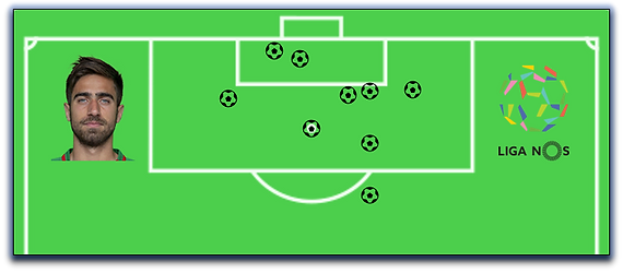 Raio X dos Gols Oficial.png