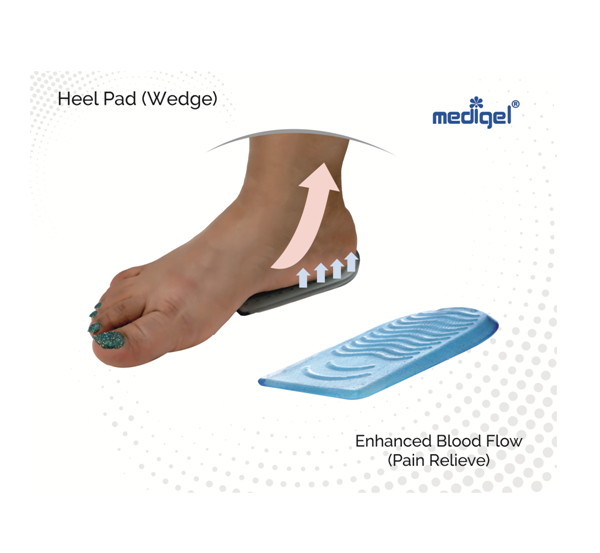 Thumbnail: Heel Pad Wedge