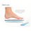 Thumbnail: Diabetic Insole