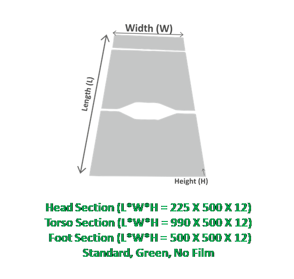 Thumbnail: Operating Table Pad- 3 Pc Set