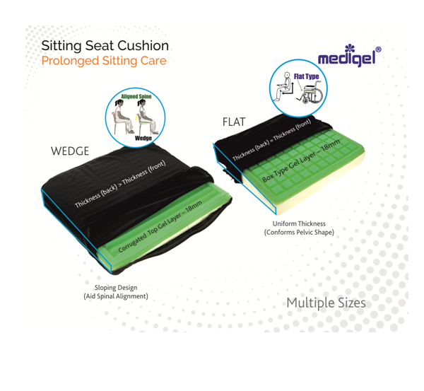 Thumbnail: Sitting Seat Cushion