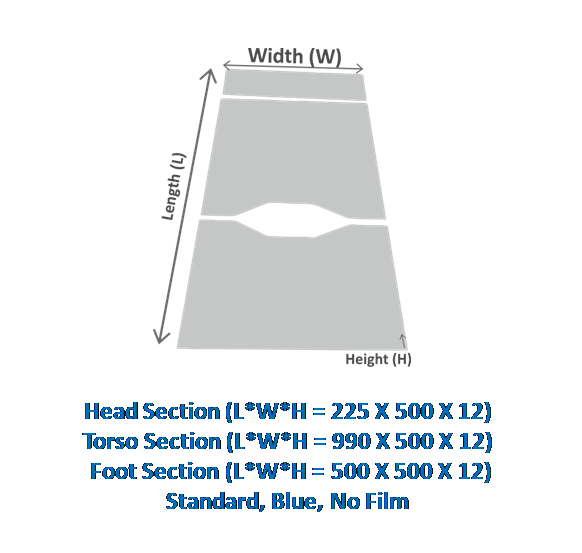 Thumbnail: Operating Table Pad- 3 Pc Set
