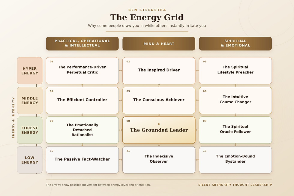 The Energy Grid: Why Some People Draw You In While Others Instantly Irritate You