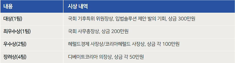 시상내역.png