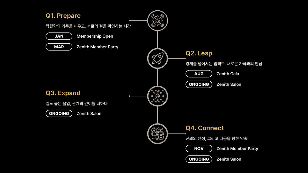 [제니스] 홈페이지.png