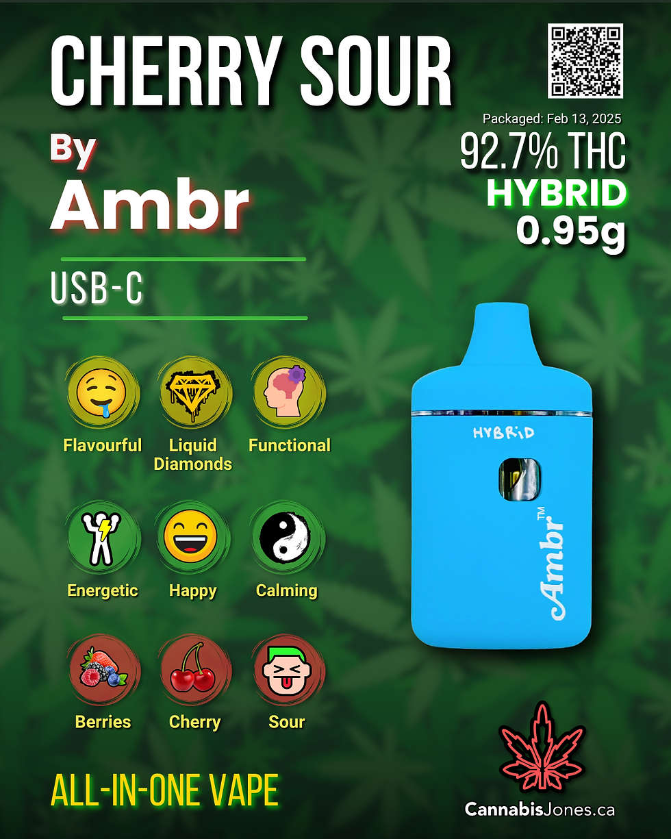 INFOGRAPHIC REVIEW OF CHERRY SOUR LIQUID DIAMOND DISPOSABLE VAPE BY AMBR