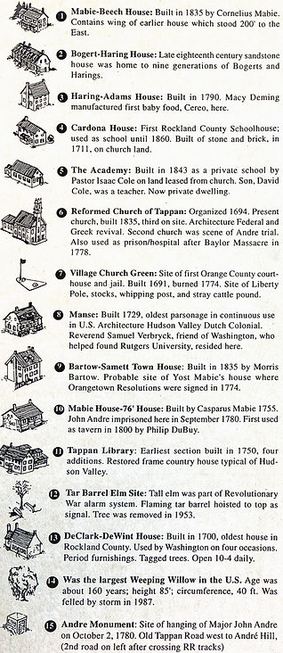 list of houses_edited.jpg