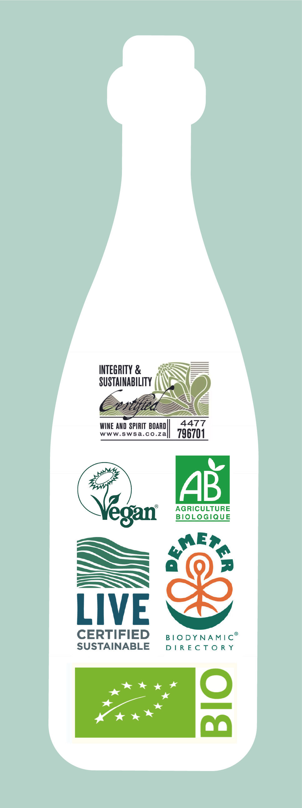 Afbeelding van allerlei logo's en keurmerken zoals Bio, Vegan, Demeter, etc.