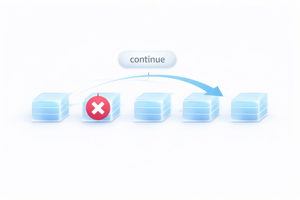 Matlab contiune komutu