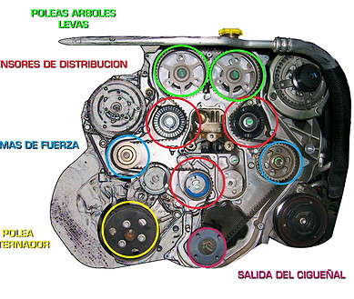 Tienda Resco Autorecambios autorepuestos vehiculos Sevilla