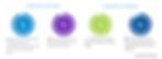 Workforce Readiness_edited.jpg