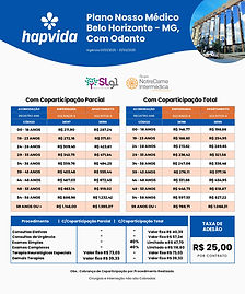tabela de preço hapvida individual belo horizonte nosso médico com coparticipação parcial 