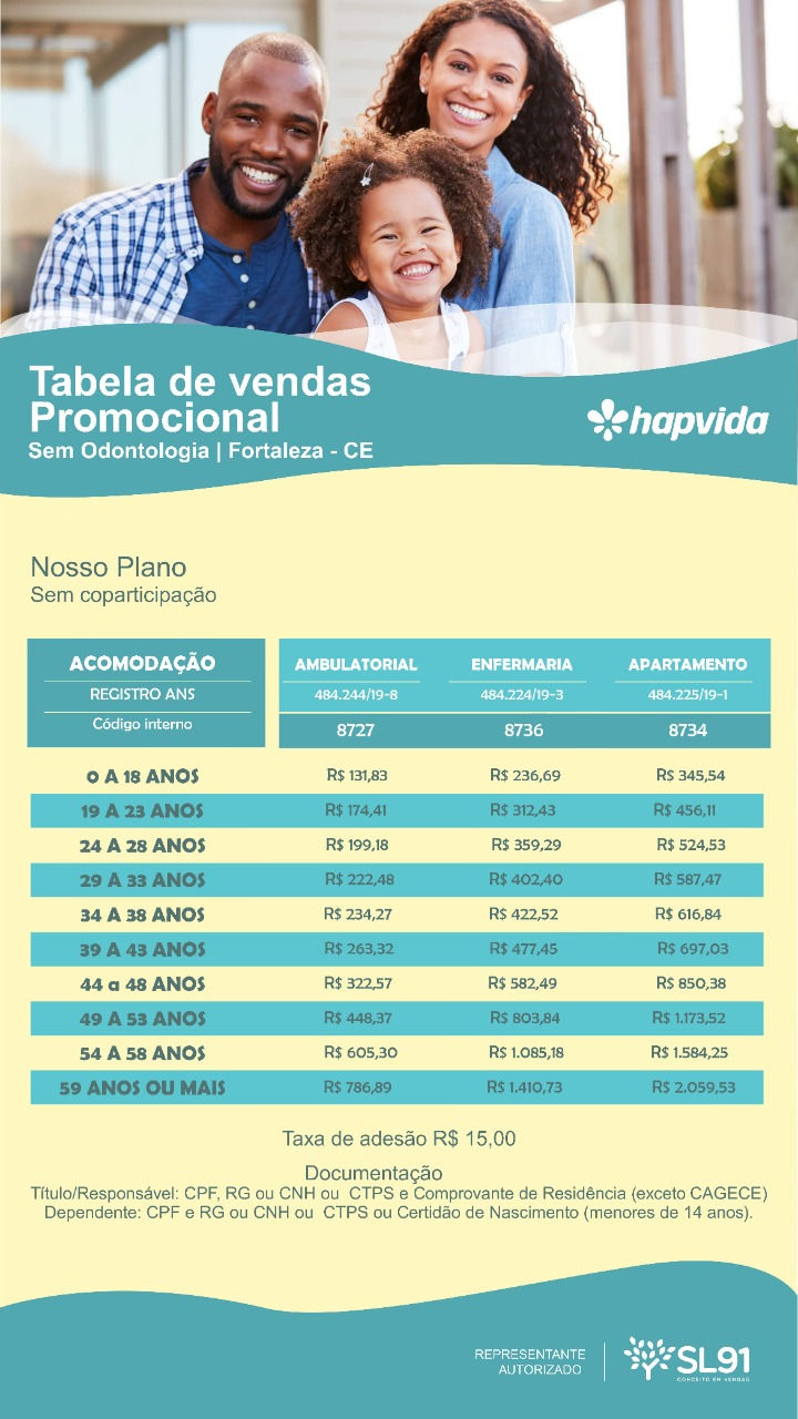 Tabelas de Preço da Hapvida em Fortaleza 2022