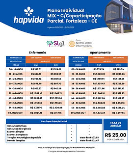 tabela de preço hapvida 2025 individual mix com coparticipação parcialind mix sem  odonto parcial e total.jpeg