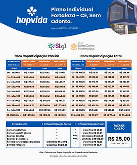 tabela de preço hapvida 2025 individual sem odonto foprtaleza-Ceará