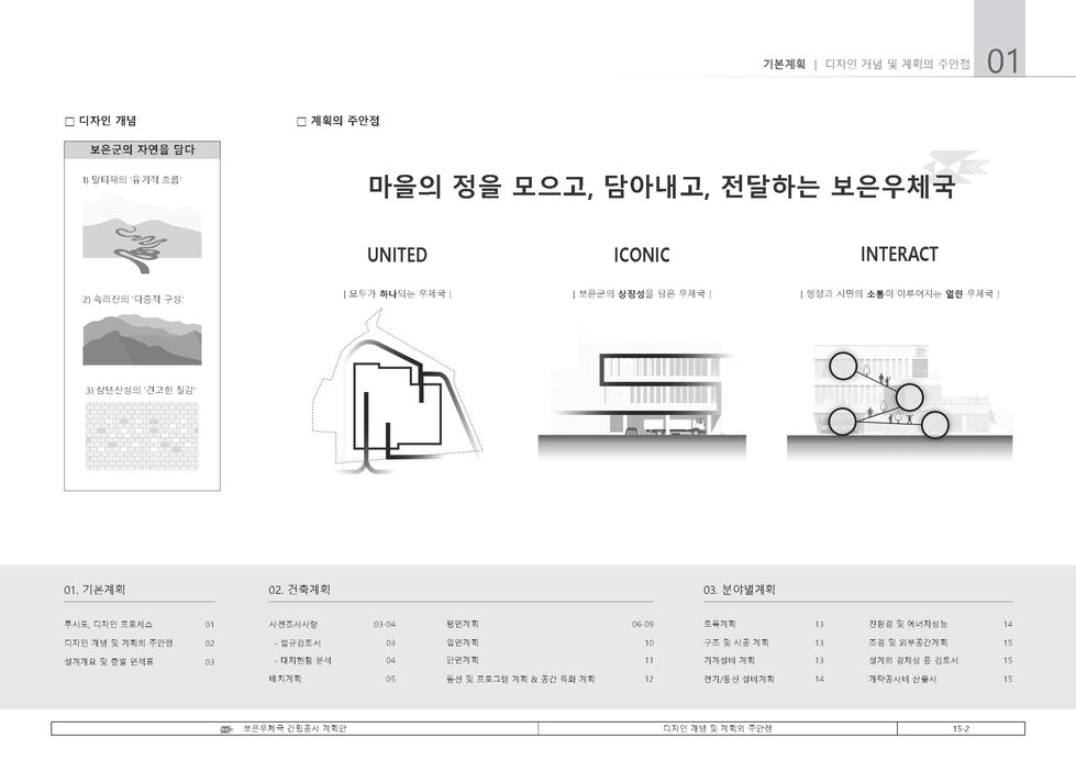현상설계 개념도