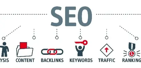 SEO website analysis graph