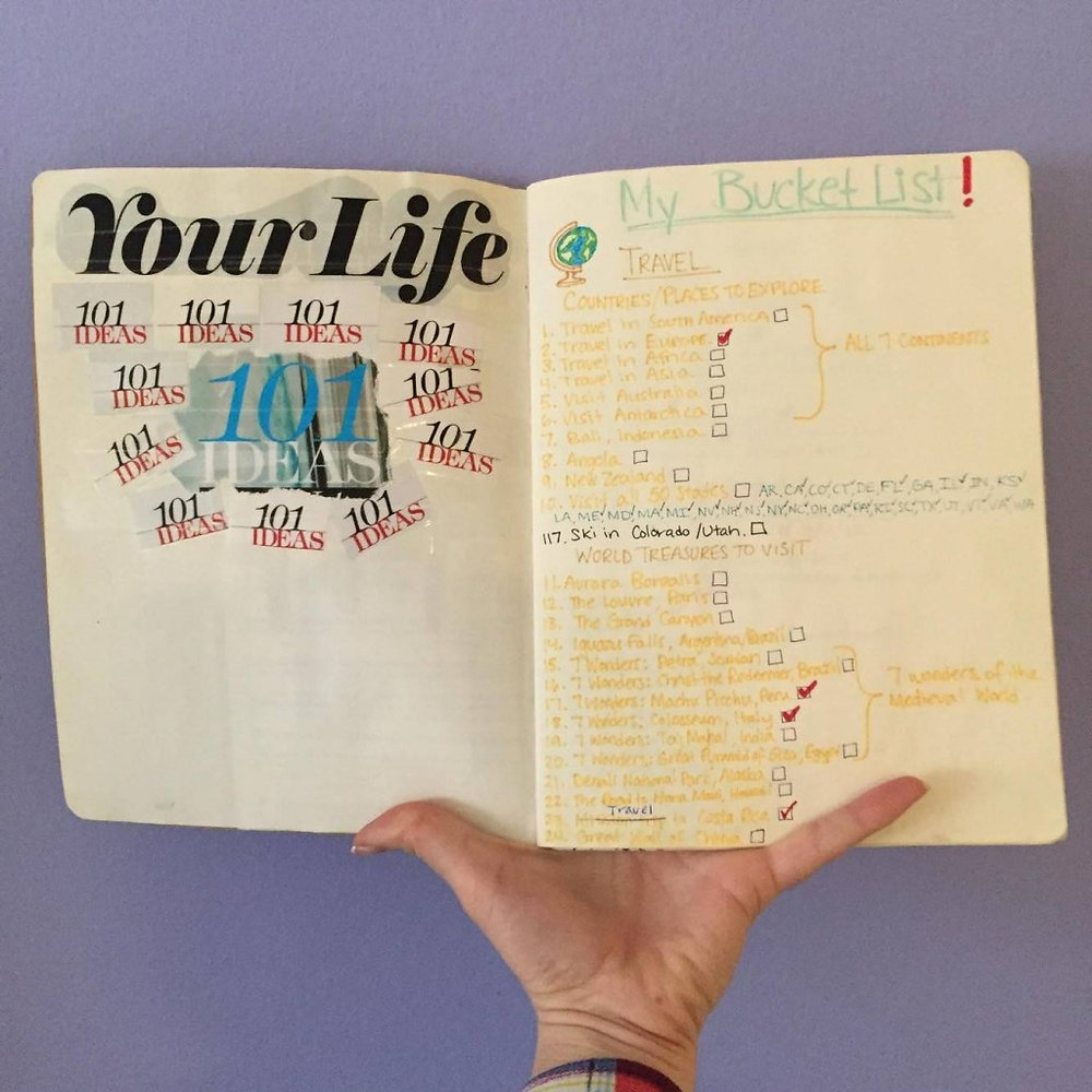 The Guide to Creating Your Ultimate Life List