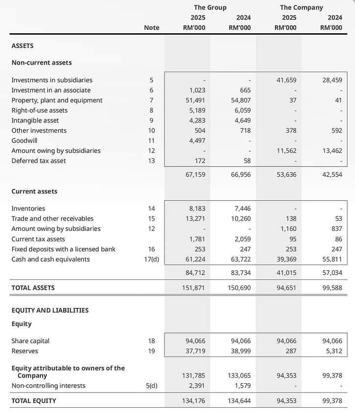 balance sheet_page-0001.jpg