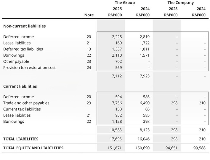 balance sheet 1_page-0001.jpg