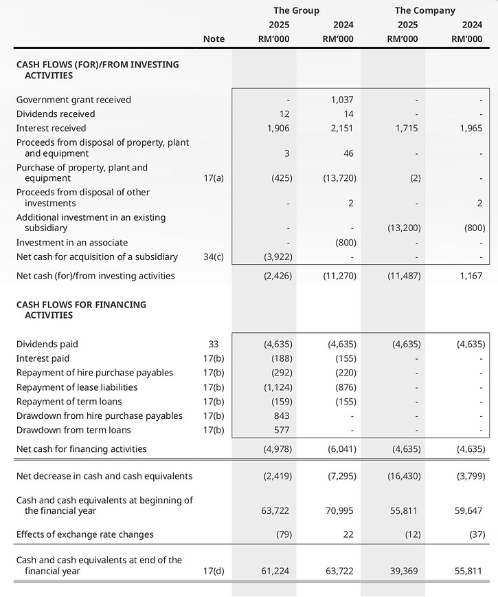 cash flow_page-0001.jpg