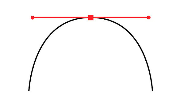 Semi-Circle with Anchor Point