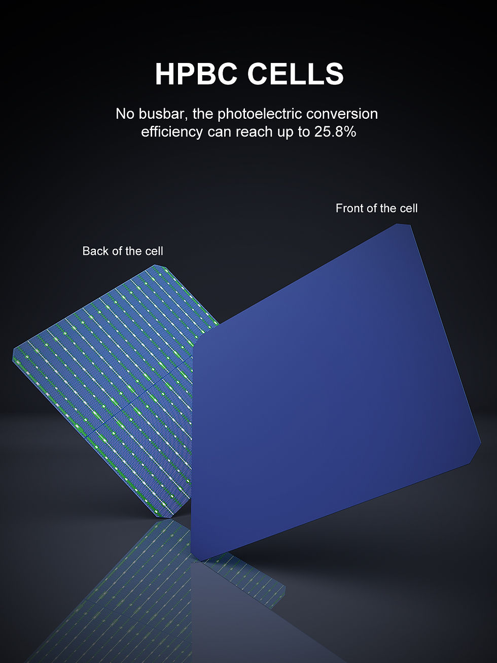 Thumbnail: 115W Flexible Solar Panel