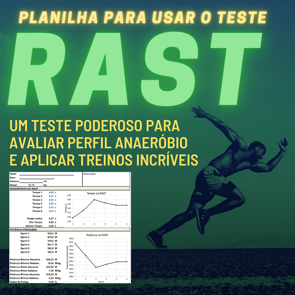 Planilha: RAST