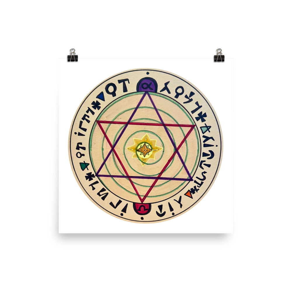 Poster - Manifestation & Alignment