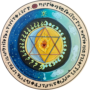 Balance of masculine & feminine energies within us