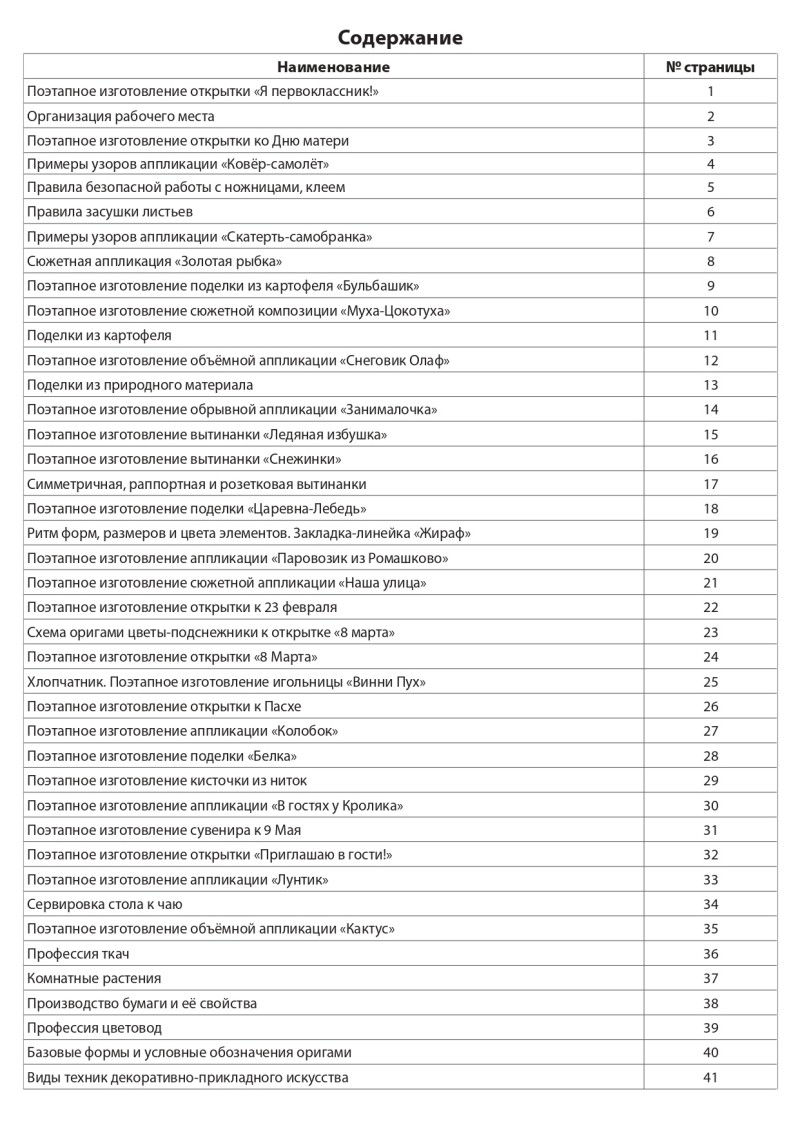 Содержание+вых свед Наглядность Труд 1 класс _page-0001