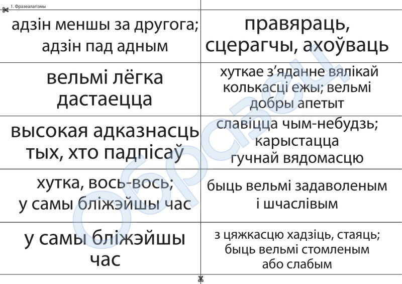 Разр мат фразеалагізмы 4 кл А3-2