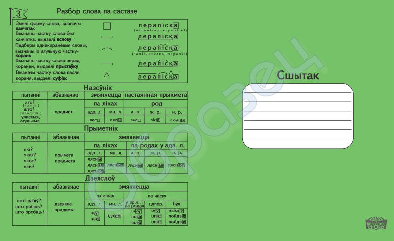 Финал бел мова 3 класс