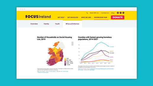 Design_FocusIreland5.jpg
