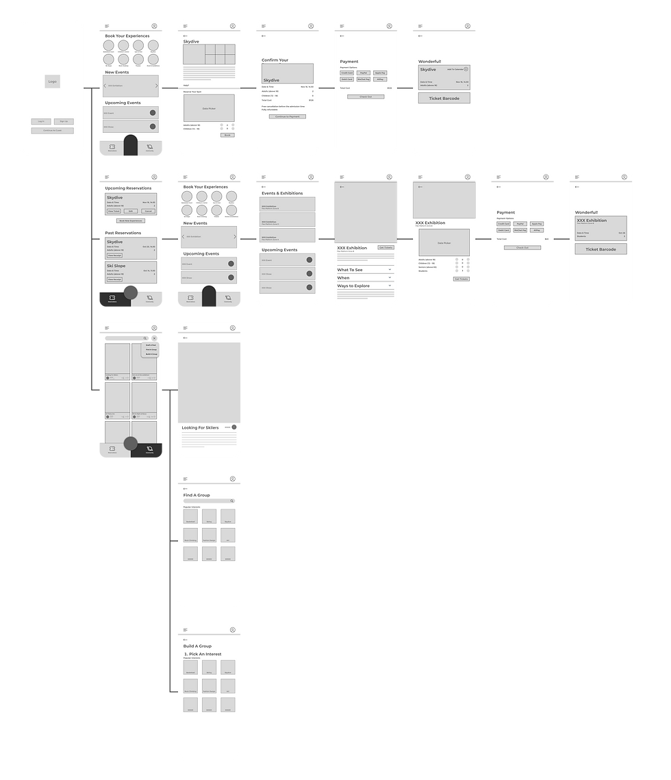 wireframe structure