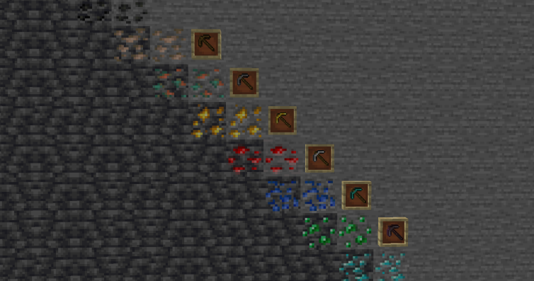 A collection of valuable Minecraft ores and gems, including diamond, gold, and emerald, displayed against a stone background.