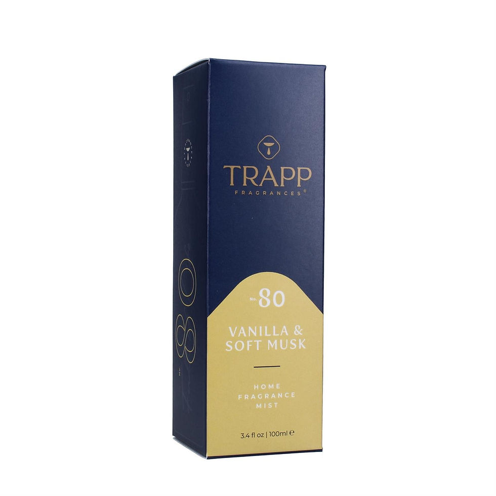 Thumbnail: Fragrance Mist