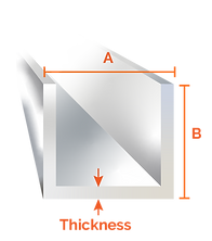 Diagram of Canadian Channels
