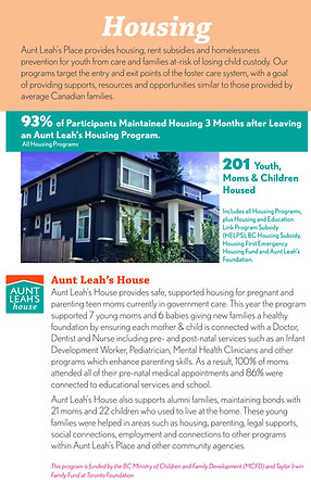 AR2018Housing.jpg