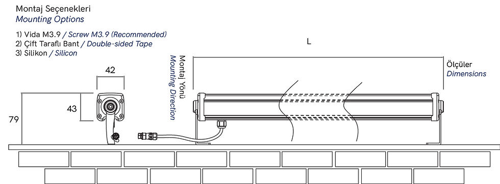 Slim Wall Washer