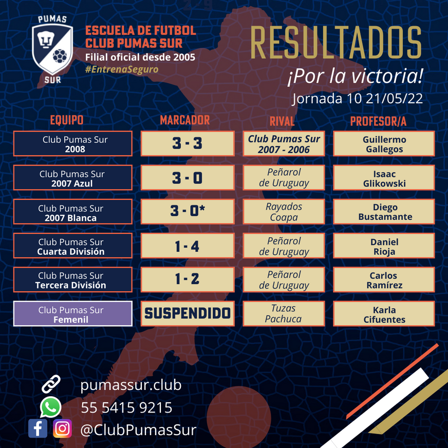 futbol jovenes escuela