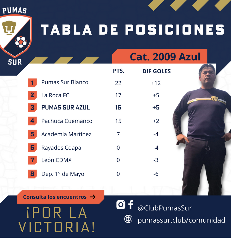 Escuela futbol niños 11 12 años